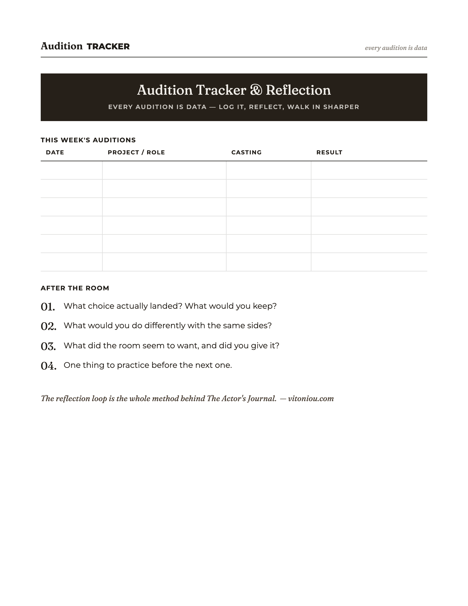 Preview of the Actor Audition Tracker & Reflection Worksheet