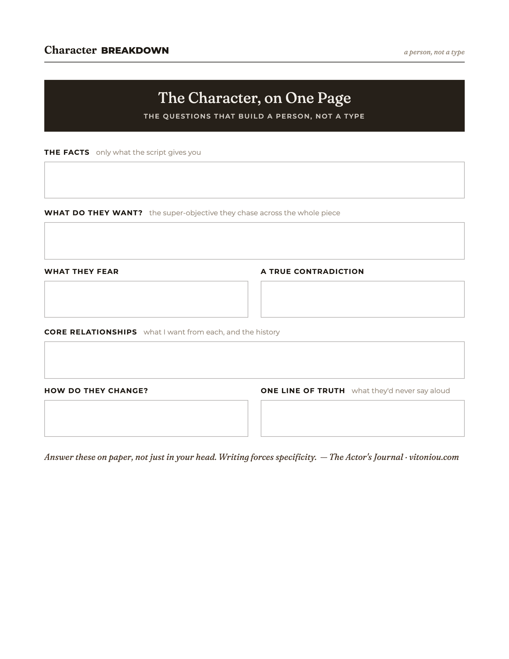 Preview of the Character Breakdown Worksheet for Actors